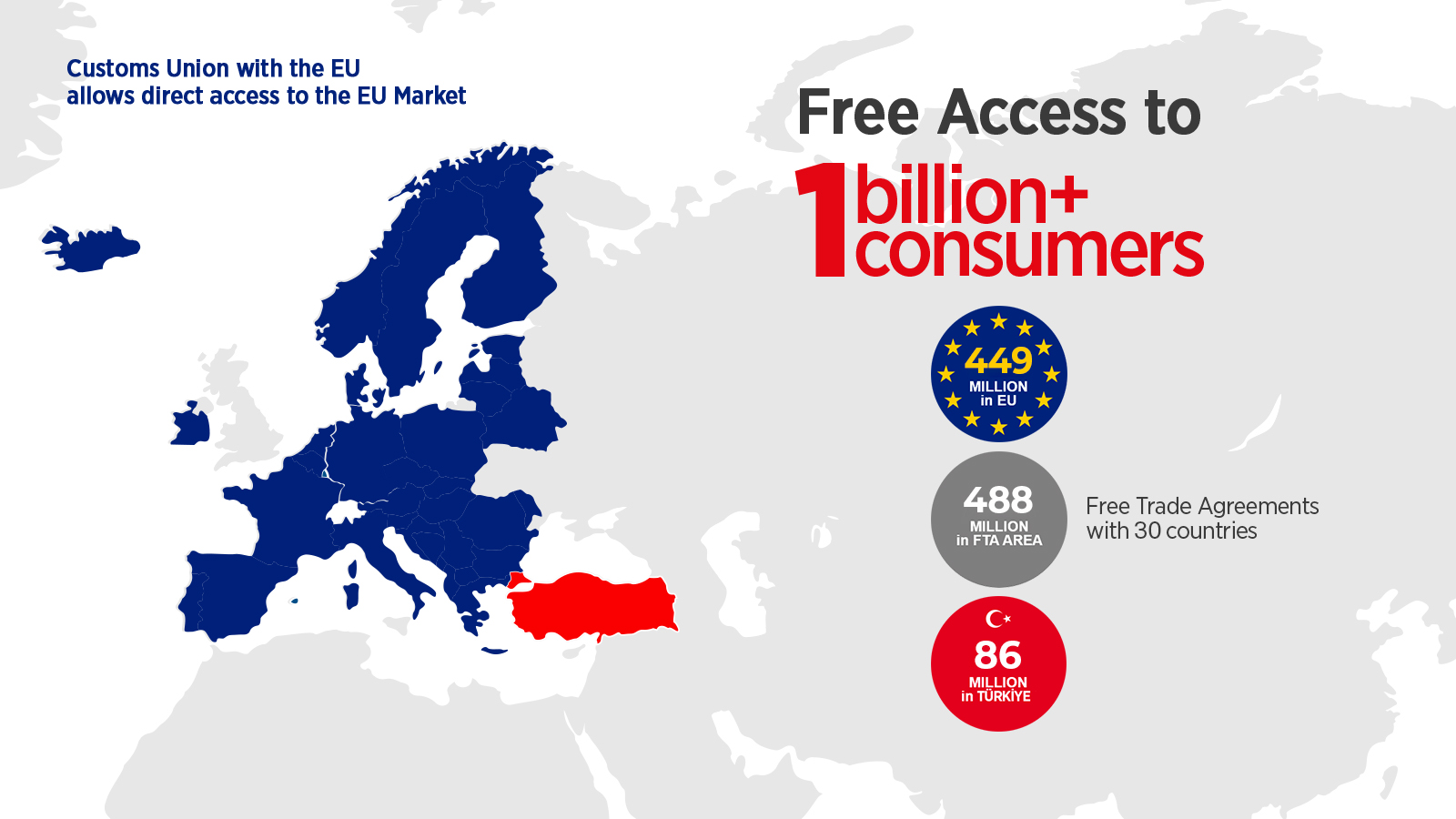 Market Access-2023-EN.png